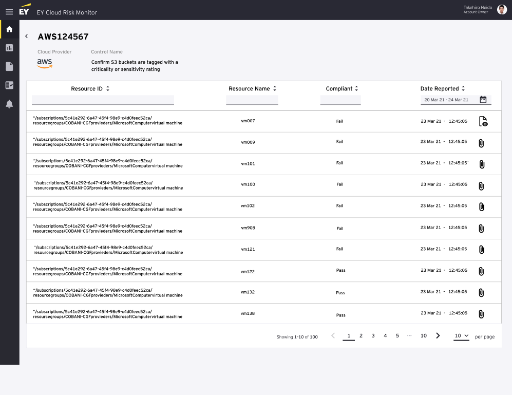 EY Cloud Risk Monitor design preview 4 of 5